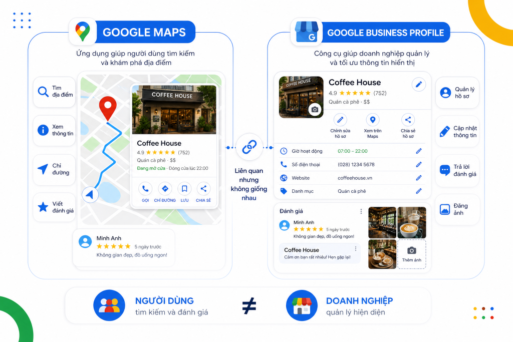 Google Maps biến lượt tìm kiếm thành cơ hội kết nối